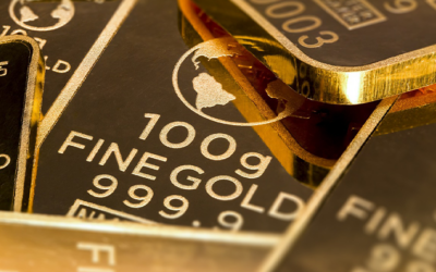 Wie berechnet man die genaue Zakat für Gold mit unterschiedlichem Karat?